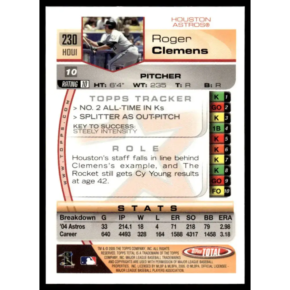 2005 Topps Total #230 Roger Clemens EX/NM Houston Astros Baseball Card - Baseball Card Single