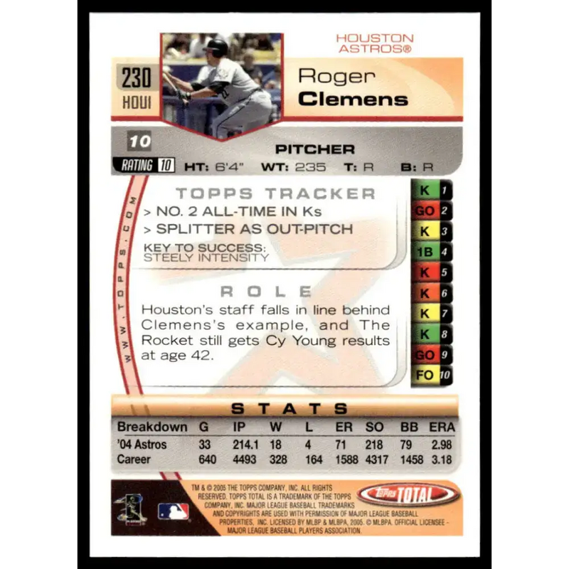 2005 Topps Total #230 Roger Clemens EX/NM Houston Astros Baseball Card - Baseball Card Single