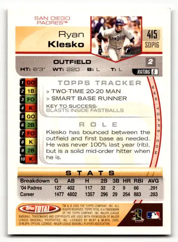 2005 Topps Total #415 Ryan Klesko NM Near Mint Padres ID:64185 - Baseball Card Single