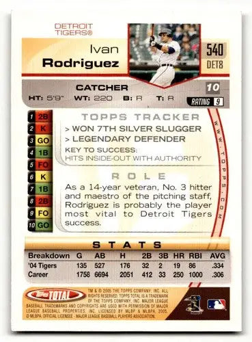 Ivan Rodriguez Detroit Tigers baseball card from 2005 Topps Total series