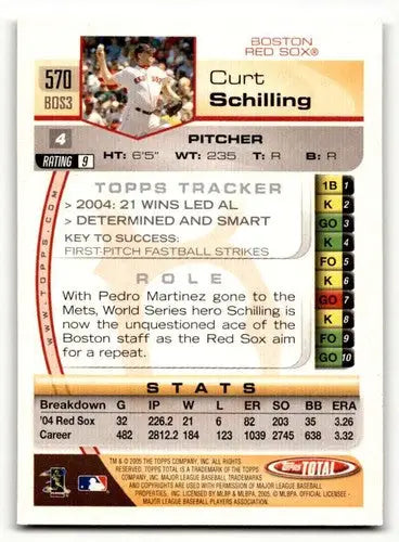 2005 Topps Total #570 Curt Schilling Boston Red Sox Baseball Cards E ID:63512 - Baseball Card Single