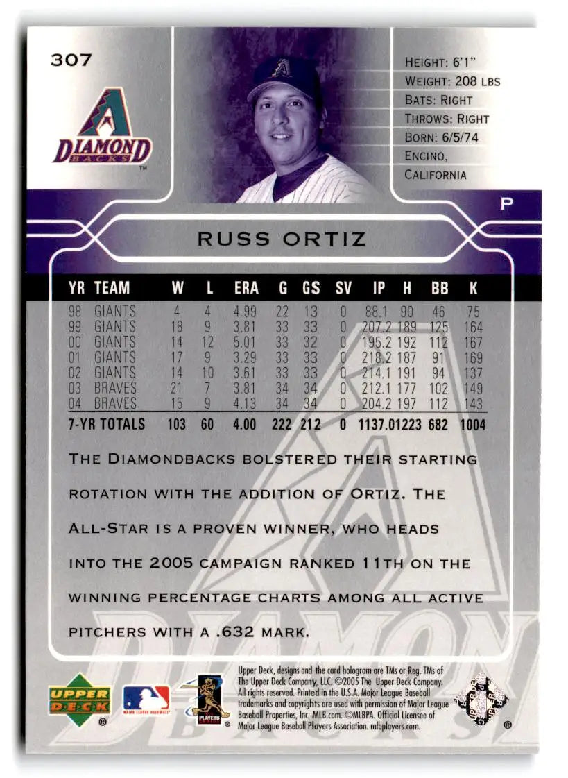 2005 Upper Deck #307 Russ Ortiz - Baseball Card Single