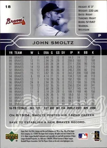 2005 Upper Deck First Pitch #18 John Smoltz NM-MT Braves - Baseball Card Single