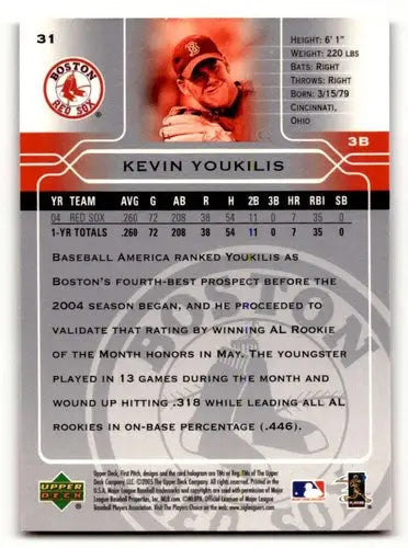 Original gloss Kevin Youkilis Boston Red Sox baseball card in 2005 Upper Deck First Pitch