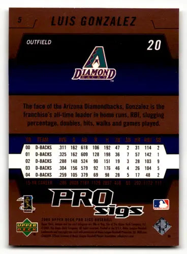 Baseball trading card of Luis Gonzalez from 2005 Upper Deck Pro Sigs Diamondbacks