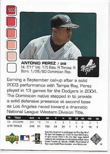 Antonio Perez baseball card from 2005 Upper Deck Pros and Prospects series