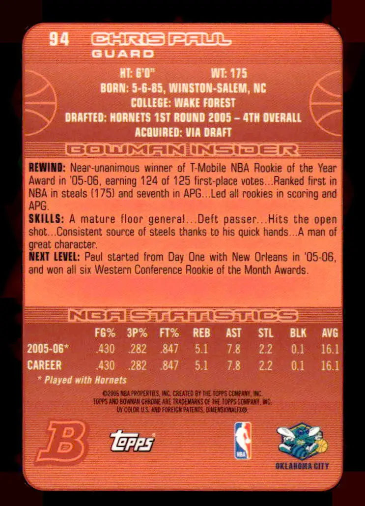 2006-07 Bowman Chrome #94 Chris Paul - Basketball Card Single