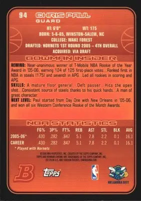 2006-07 Bowman Chrome Chris Paul #94 New Orleans Hornets - Basketball Card Single