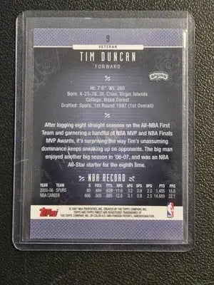 2006-07 Finest #9 Tim Duncan Refractors - Basketball Card Single