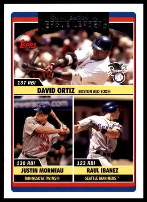 2006 AL RBI Leaders (Ortiz / Morneau / Ibanez) Topps Update #UH204 - Baseball Card Single