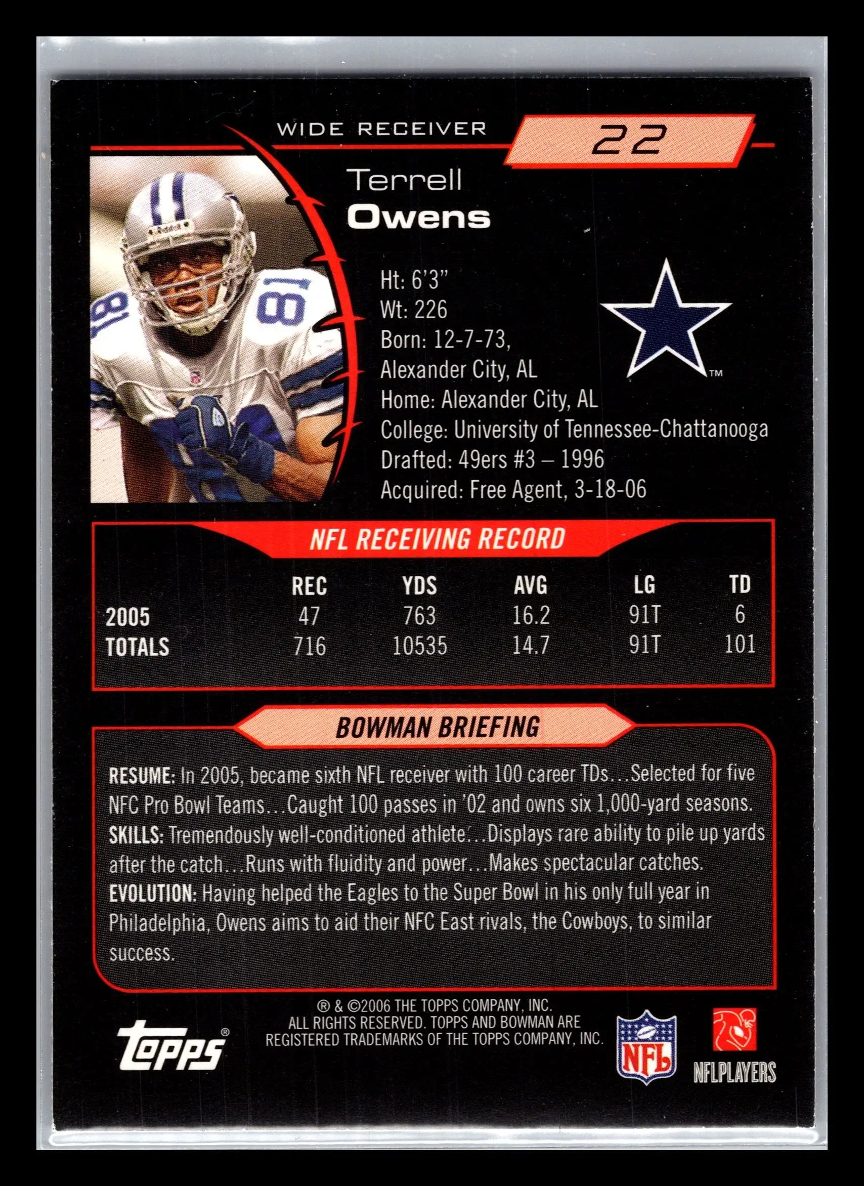 2006 Bowman #22 Terrell Owens Dallas Cowboys
