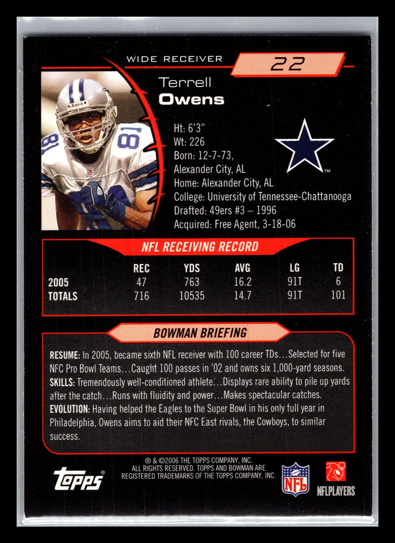 2006 Bowman #22 Terrell Owens Dallas Cowboys