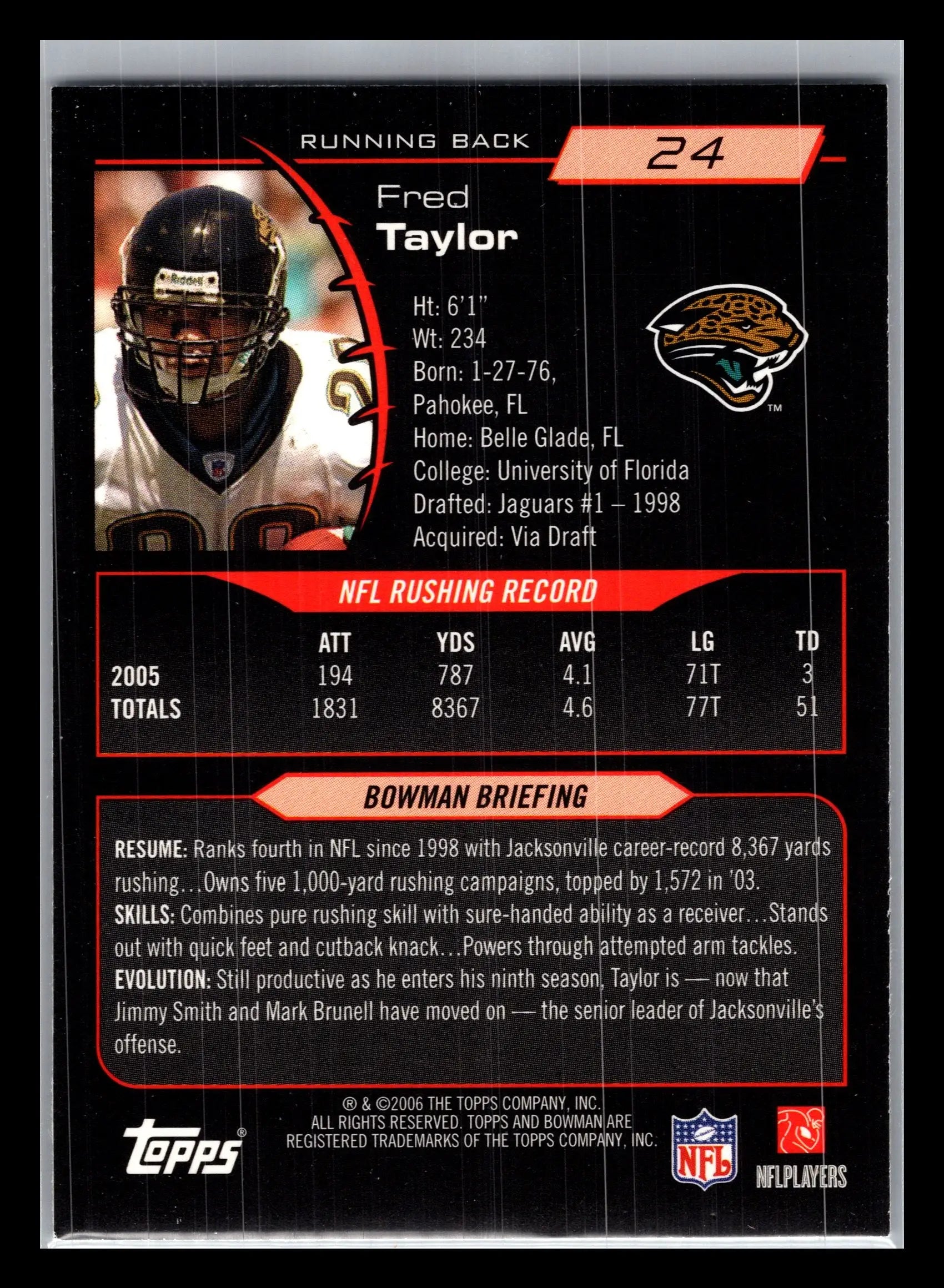 2006 Bowman #24 Fred Taylor Jacksonville Jaguars - Football Card Single