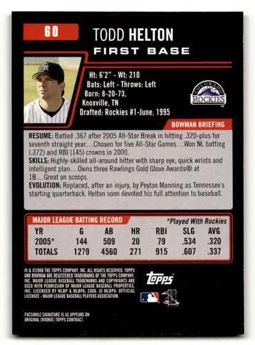 Original gloss Todd Helton baseball card from 2006 Bowman near mint Rockies featuring Simply Sandoval