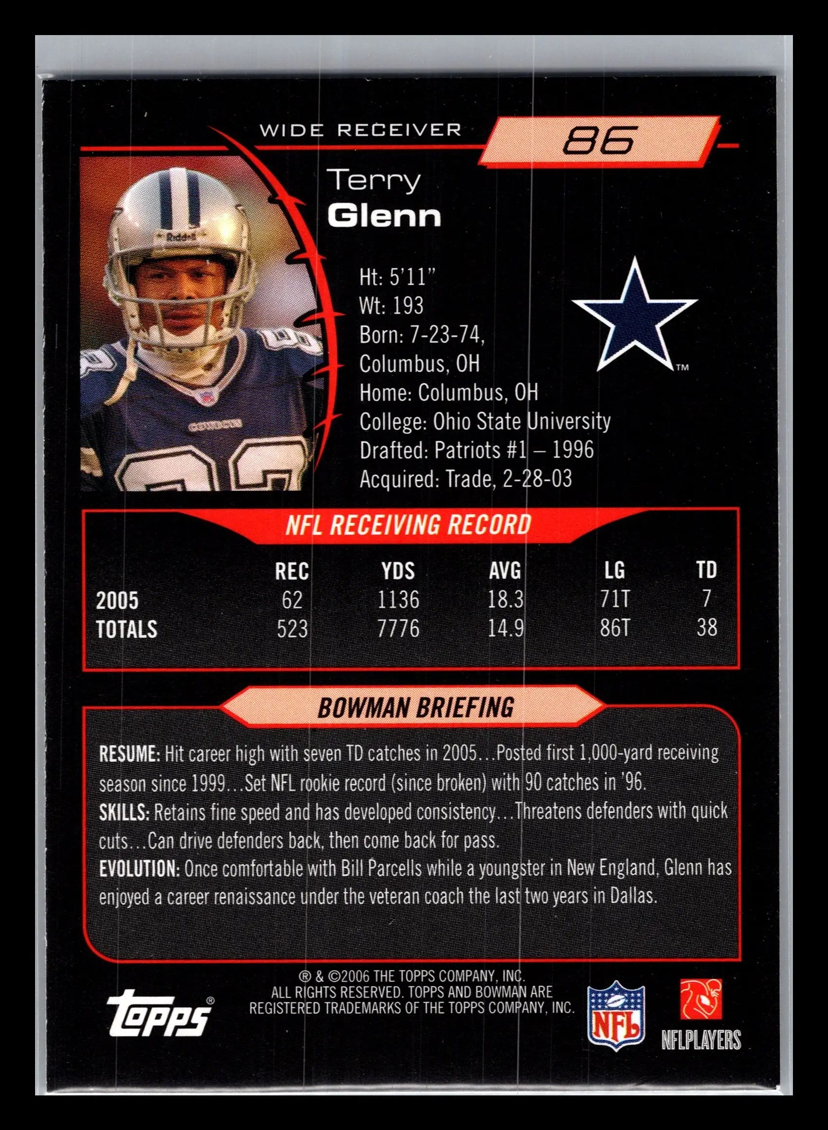 2006 Bowman #86 Terry Glenn Blue #/500 Dallas Cowboys