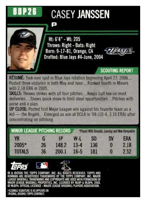 2006 Bowman Draft Picks & Prospects #BDP26 Casey Janssen - Baseball Card Single