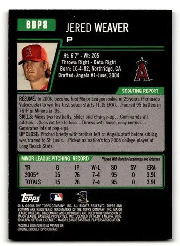 Jered Weaver baseball card from 2006 Bowman Draft Picks & Prospects BDP8 Weaver Los Angeles