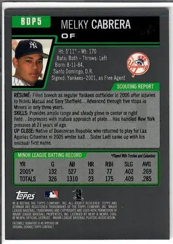 Melky Cabrera baseball card from Bowman Draft Picks Prospects BDP5 Bowman Draft series