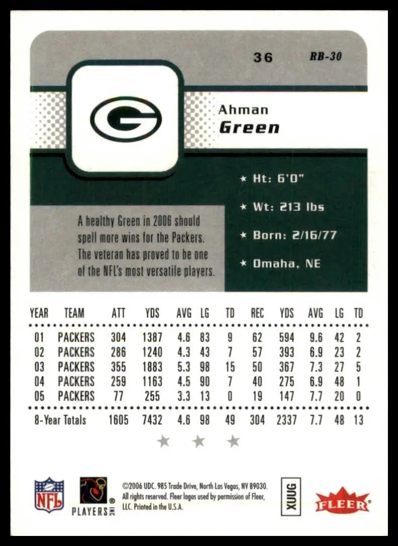Green Bay Packers football card featuring Ahman Green with player stats and logo