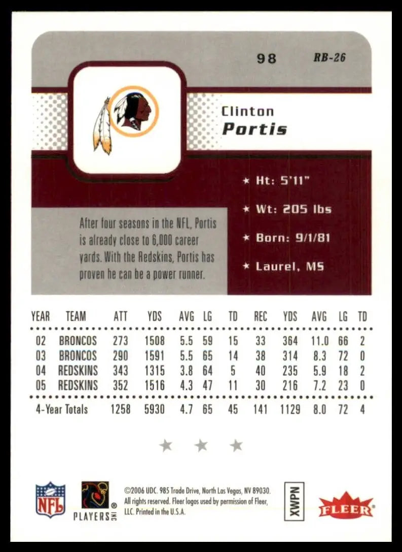 2014 Fleer Platinum Clinton Portis football card from the 2006 Fleer Redskins series