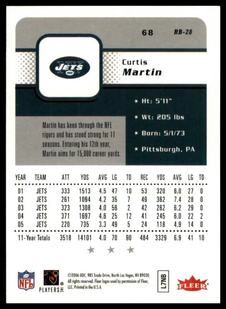 2004 Fleer Ultra Curtis Martin football card from the New York Jets NFL series