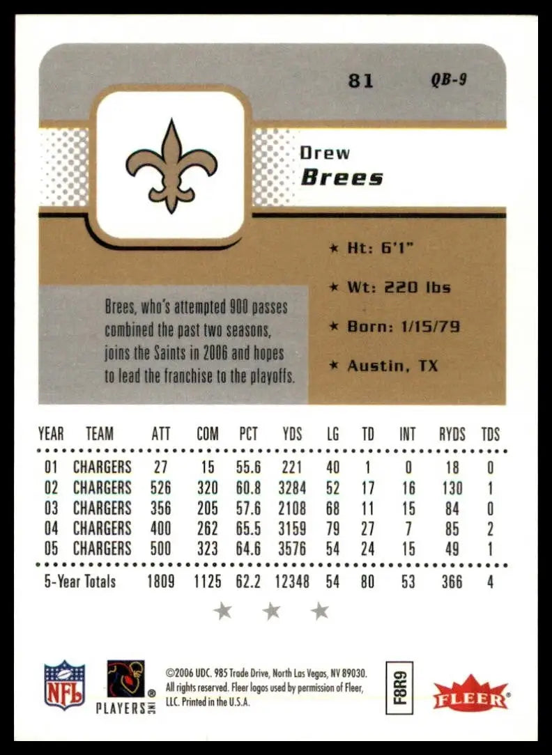 Gold and silver Drew Brees football card featuring Saints logo from 2006 Fleer NFL series
