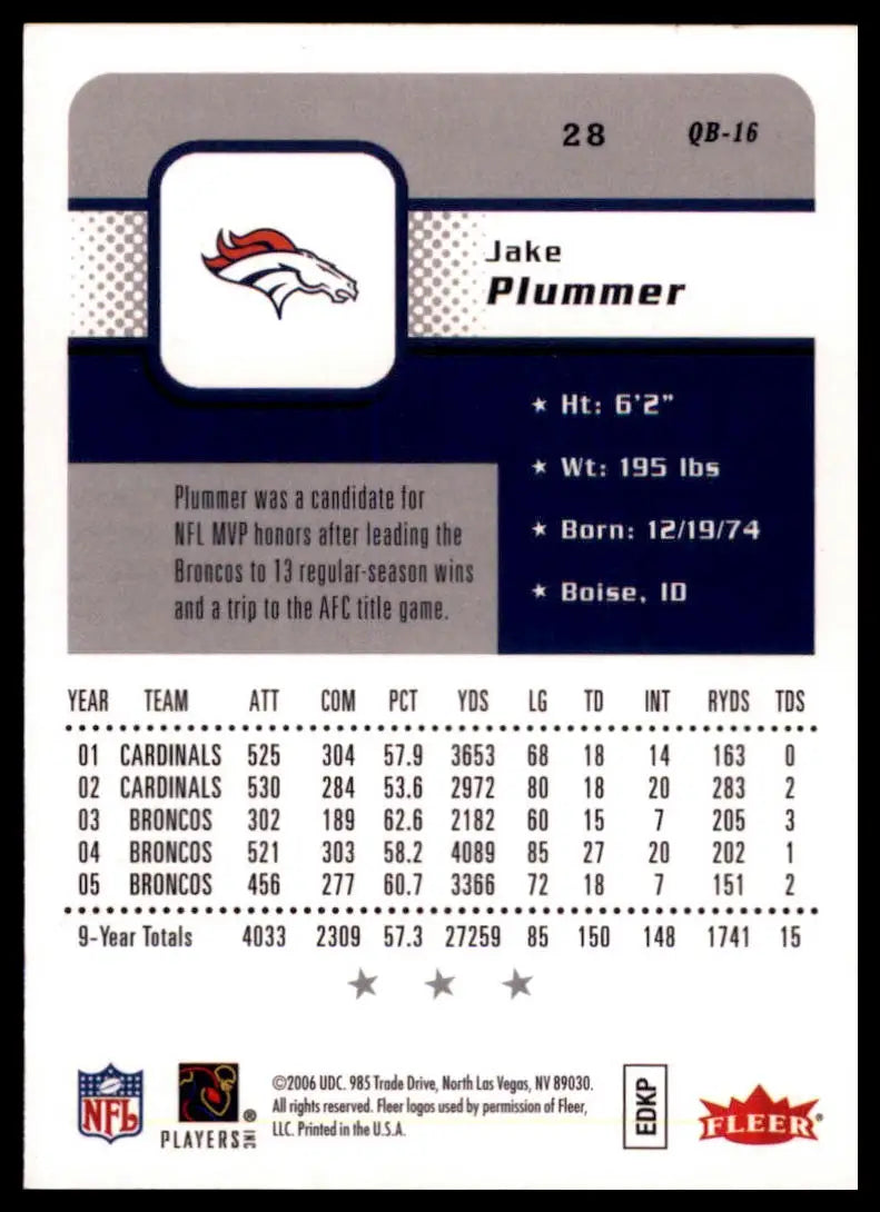 2006 Fleer Jake Plummer 28 Denver Broncos NM - Football Card Single