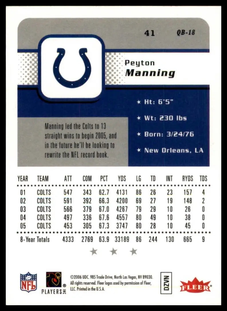 Blue and white football card featuring Peyton Manning’s stats from 2006 Fleer NFL series