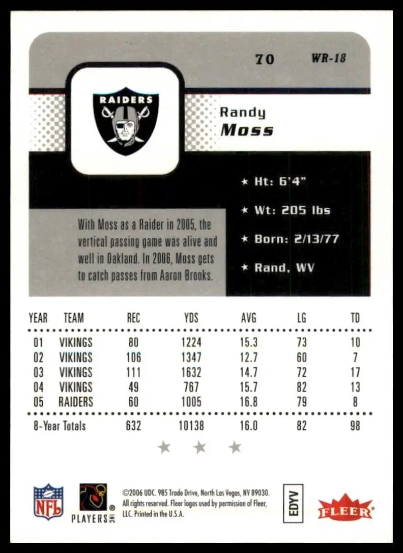 2016 Fleer football card featuring Randy Moss with Raiders logo and black and white design