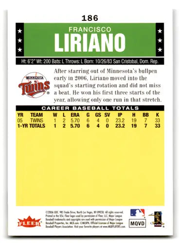 Fleer Tradition Francisco Liriano baseball trading card with original gloss from 2006