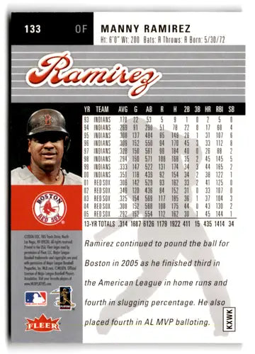 2006 Fleer Ultra #133 Manny Ramirez NM-MT Red Sox ID:81205 - Baseball Card Single