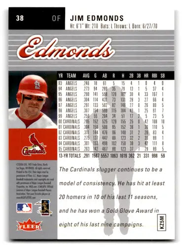 Fleer Ultra Jim Edmonds baseball card with original gloss from 2006 Fleer Ultra series