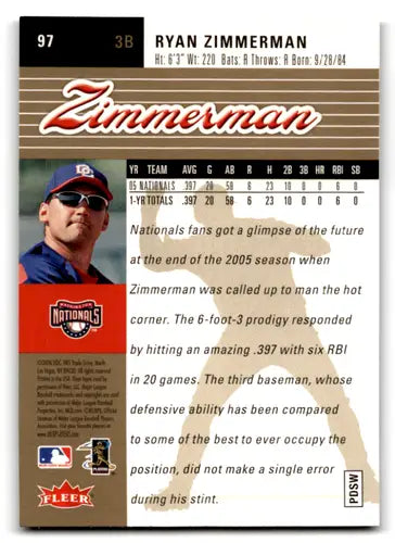 Ryan Zimmerman baseball card with original gloss from Fleer Ultra Gold Medallion series