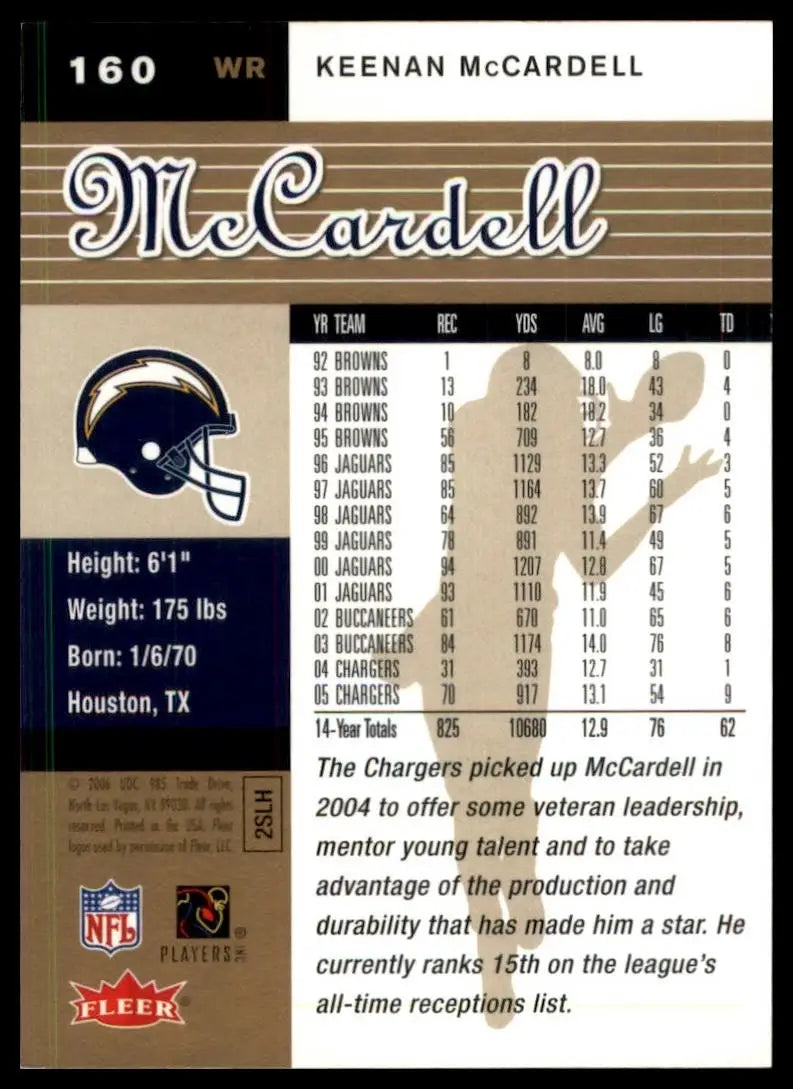 2006 Fleer Ultra Keenan McCardell #160 Gold Medallion San Diego Chargers Card - Football Card Single