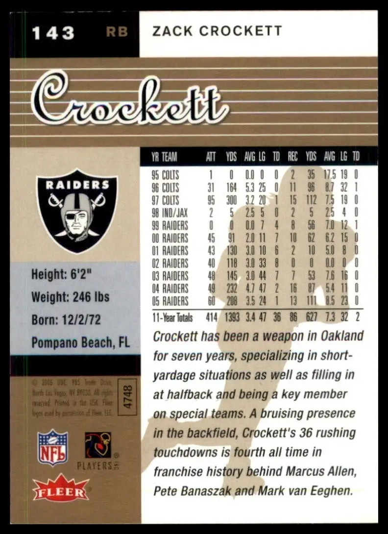 Gold Raiders football card featuring black text and design elements from 2006 Fleer Ultra Zack Crockett #143