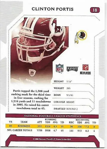 2006 Playoff NFL Playoffs #18 Clinton Portis NM-MT - Football Card Single