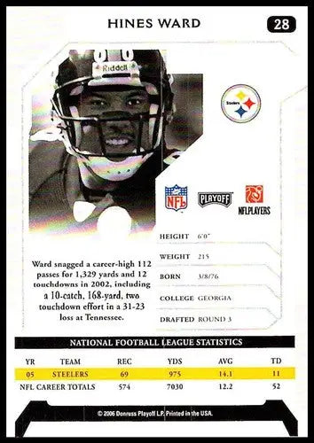 Hines Ward football card with original gloss from 2006 Playoff NFL Steelers collectors item