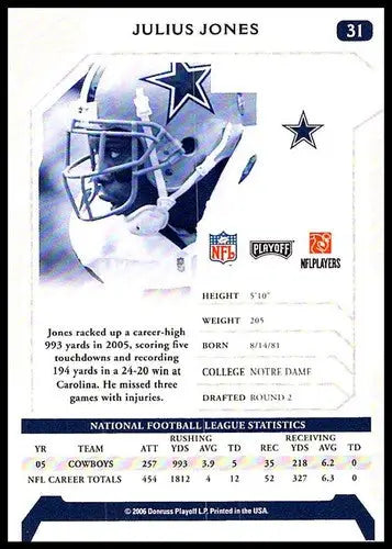 Original gloss Julius Jones football card from 2006 Playoff NFL Playoffs series