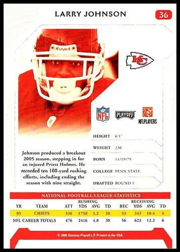 Original gloss NFL playoffs Larry Johnson football card from 2006 Playoff Chiefs
