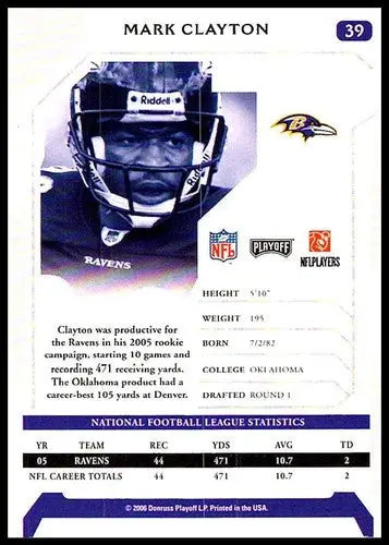 NFL playoffs Mark Clayton football card with original gloss from 2006 Playoff Ravens