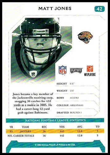 2006 Playoff NFL Matt Jones football card with original gloss Jaguars NM Near Mint