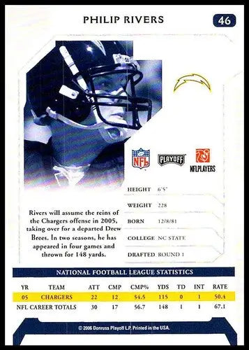Original gloss playoff NFL Philip Rivers football card from 2006 Playoff NFL Chargers
