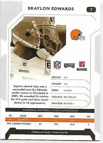 Original gloss NFL playoffs trading card of Braylon Edwards with stats from 2006 Playoff Browns