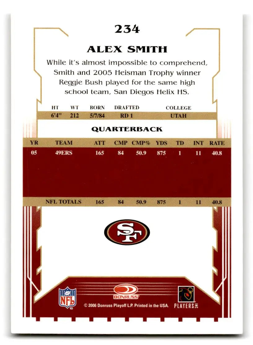 2006 Score #234 Alex Smith - Football Card Single