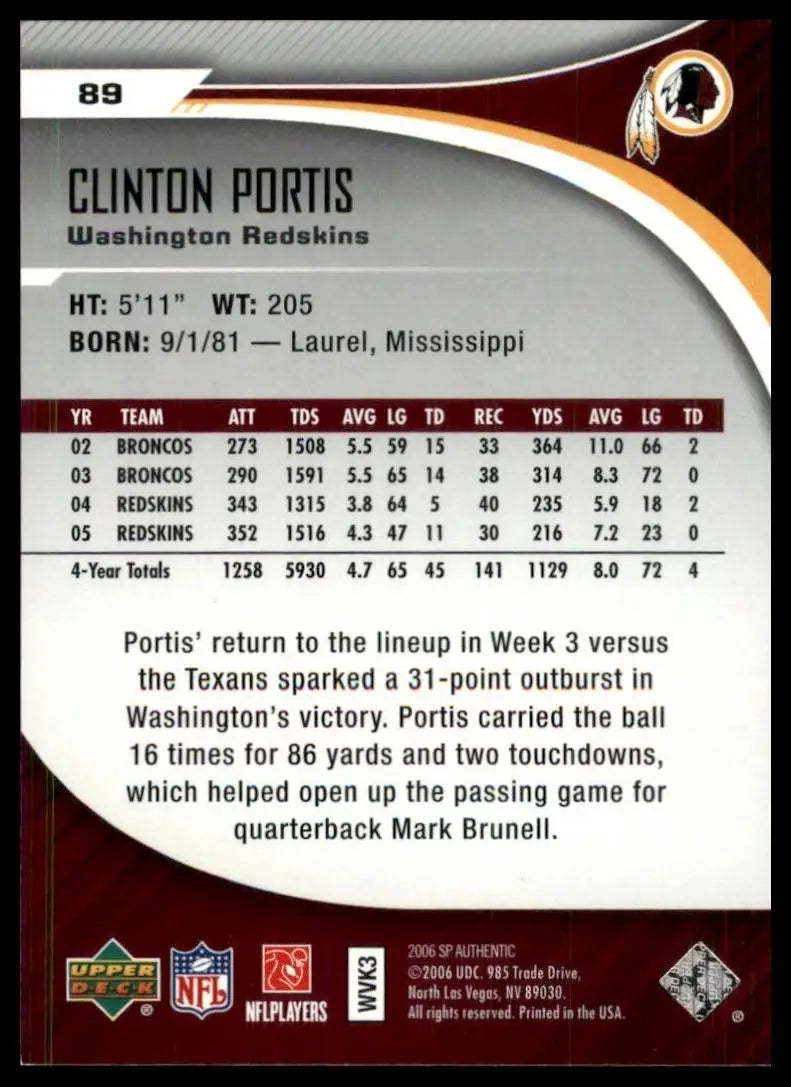 2006 SP Authentic Clinton Portis #89 Washington Redskins Football Card NFL Sport - Football Card Single