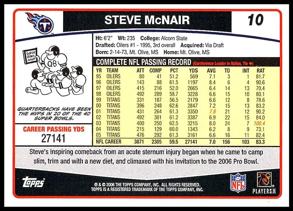 2006 Topps #10 Steve McNair NM-MT Tennessee Titans Football Card - Football Card Single