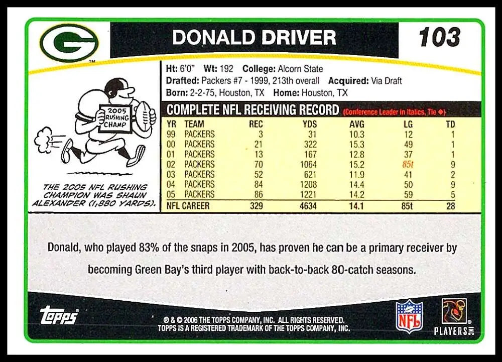 2006 Topps #103 Donald Driver NM-MT Green Bay Packers Football Card - Football Card Single