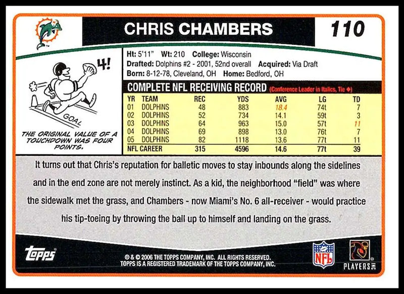 2006 Topps #110 Chris Chambers NM-MT Miami Dolphins Football Card - Football Card Single