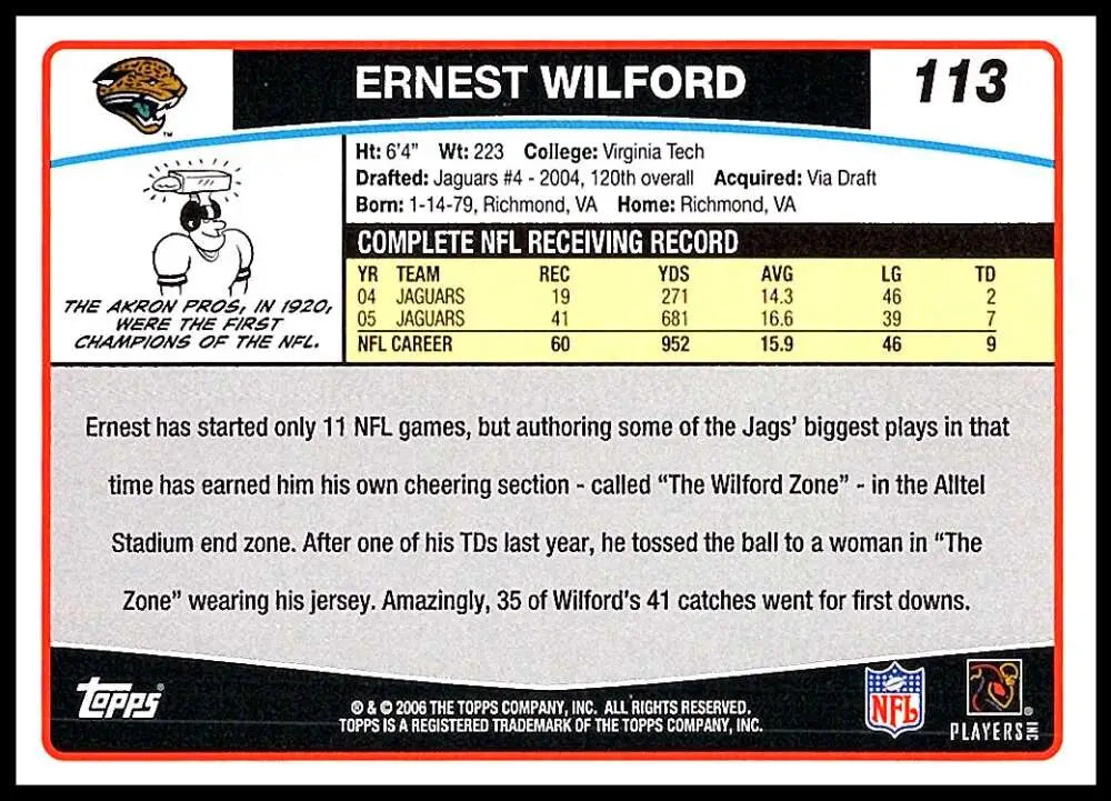 2006 Topps #113 Ernest Wilford NM-MT Jacksonville Jaguars Football Card