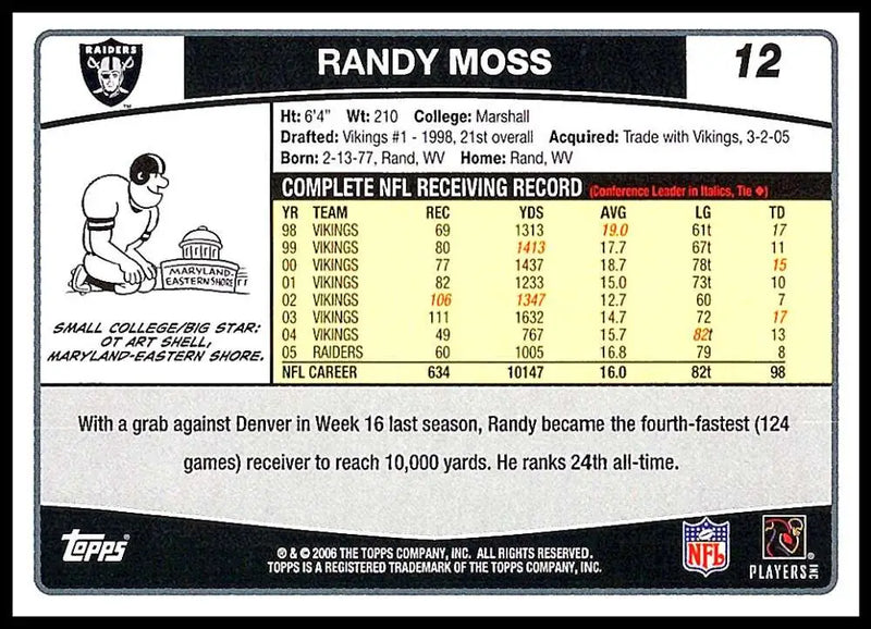 2006 Topps #12 Randy Moss NM-MT Oakland Raiders Football Card - Football Card Single
